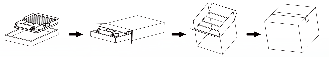 LED flood light packaging method