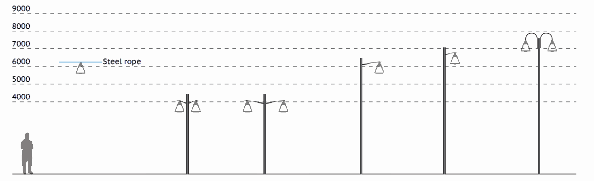 LED post garden light installation height