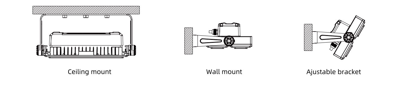 Installationsmetoder for LED-tunnellys