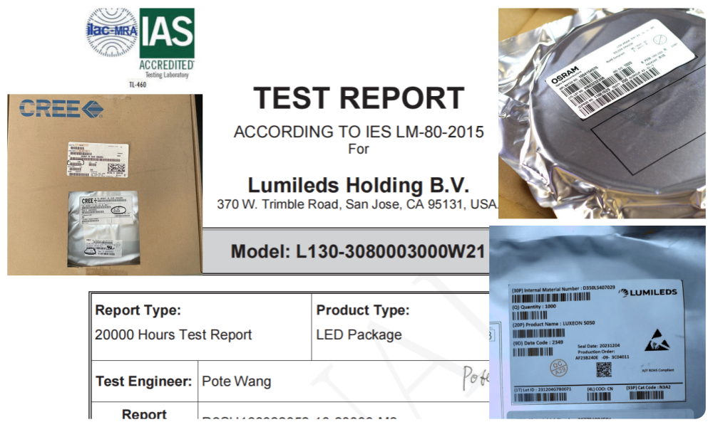 LM80-Testbericht von LEDs an LED-Hallenleuchten