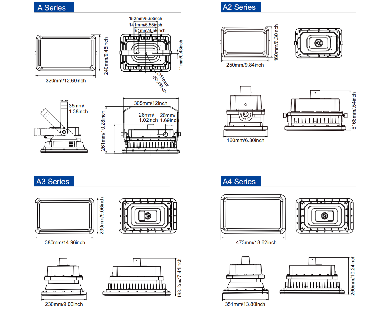 Square Eksplosionssikker LED armatur dimensioner