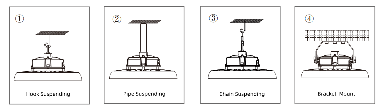 Dessin des méthodes d'installation économiques pour grande hauteur LED UFO LED