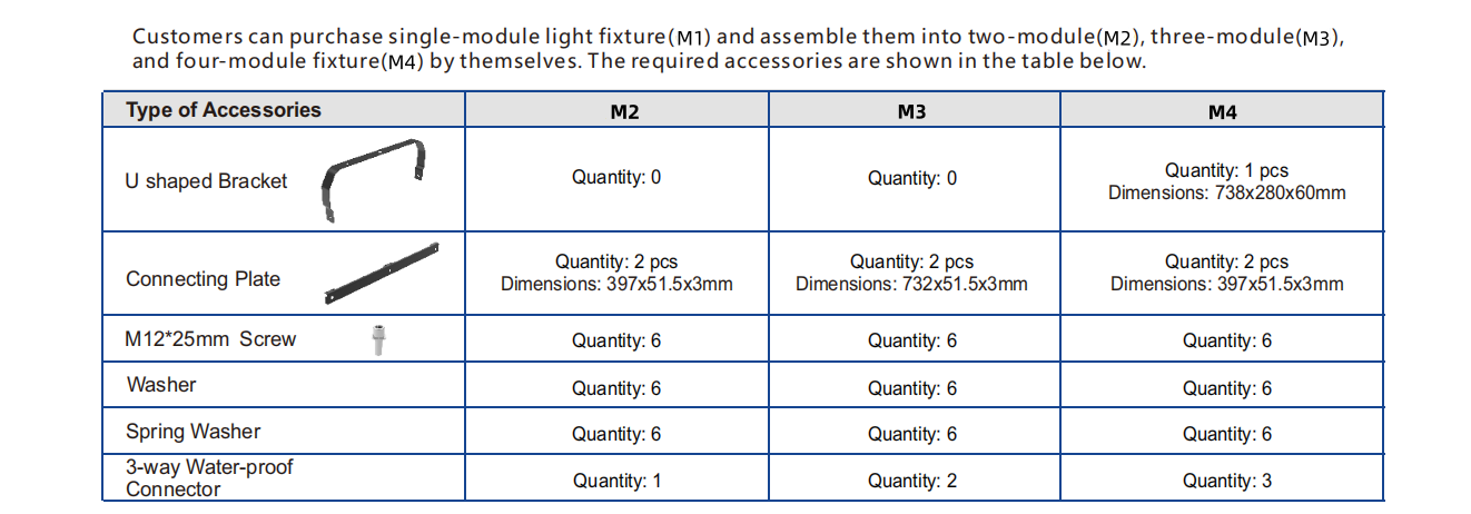 high temperature LED high bay installation accessories