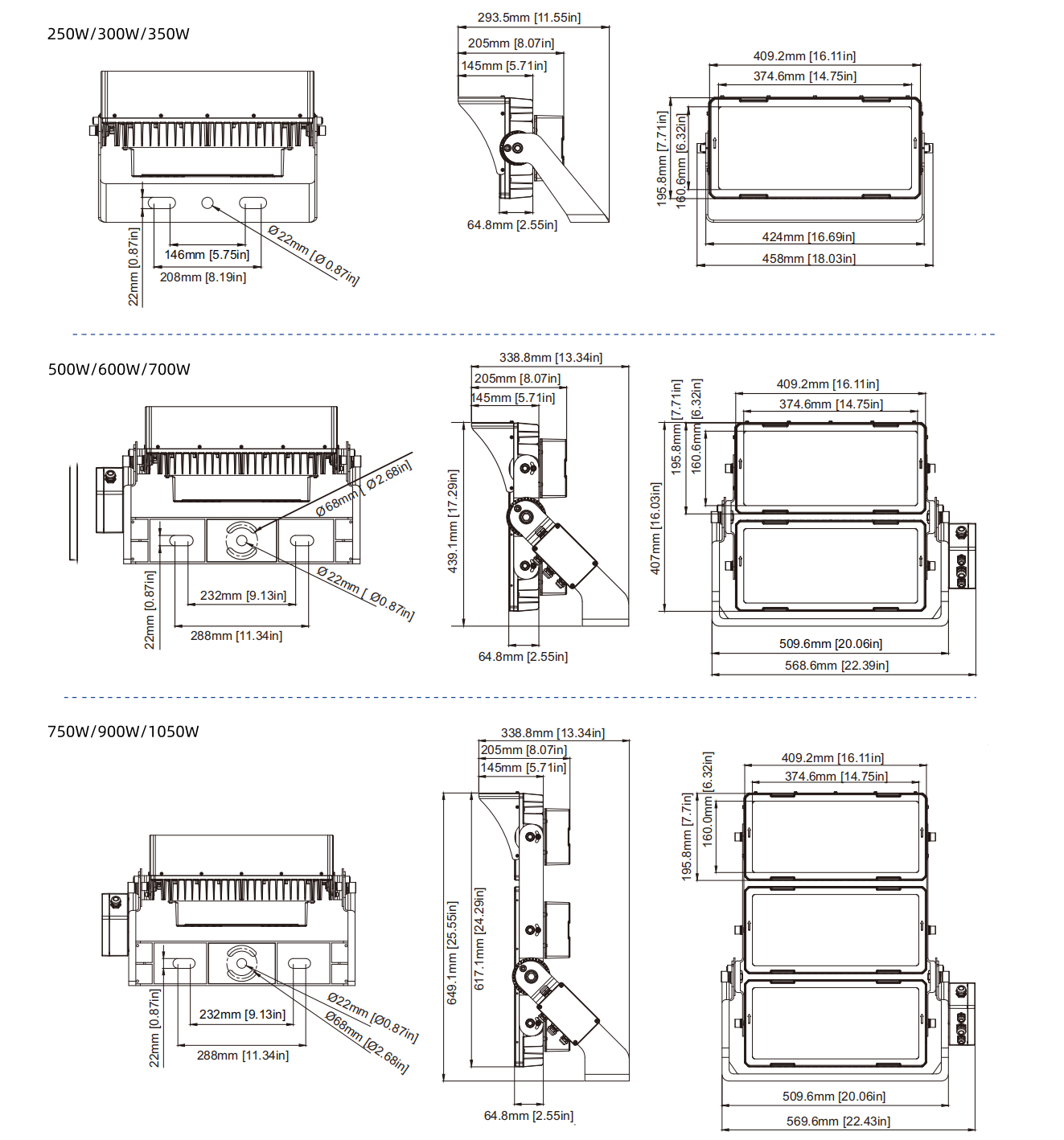 modulaire LED hoge mastlicht productafmetingen