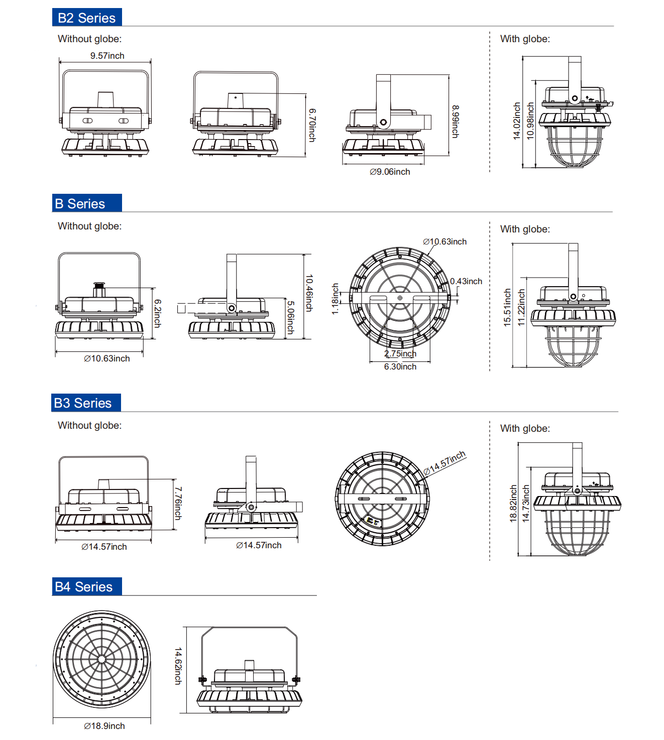 dimensions du luminaire LED rond antidéflagrant